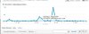 page_speed_xenforo_analytics_forumhome.jpg